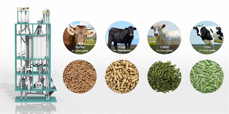cattle_feed_mill_machine_manufacturer