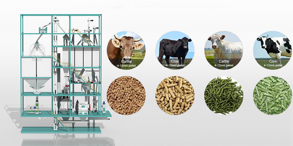 livestock_feed_pellet_machine_manufacturer
